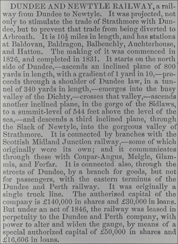 Dundee Gazatteer