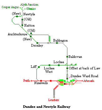 Map of the lines