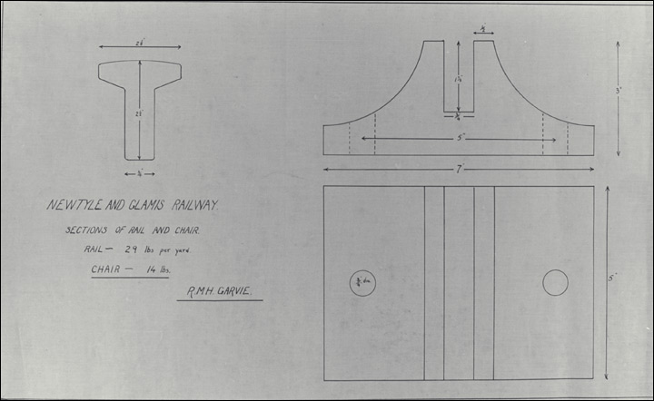 Rail Chair Diagram